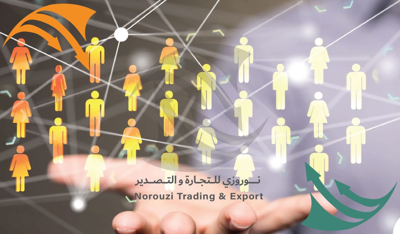 Trade Networking & Marketing