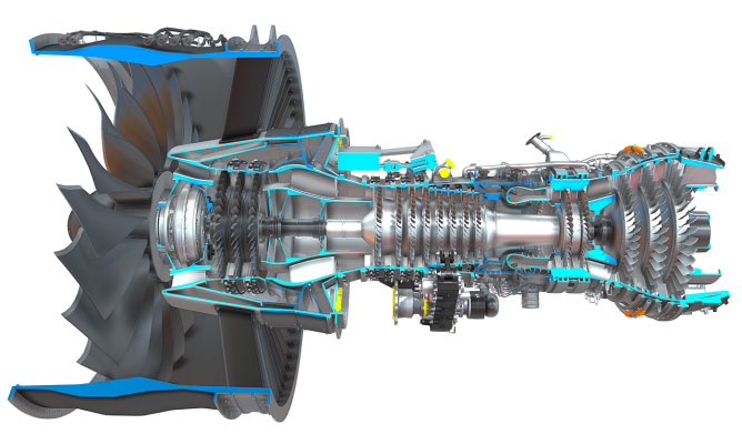 Gas Turbines